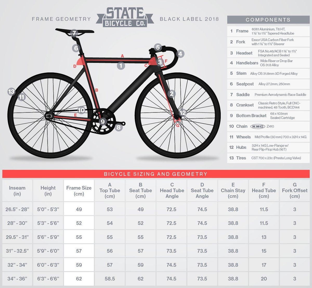 State Bicycle Black Label Product Specs